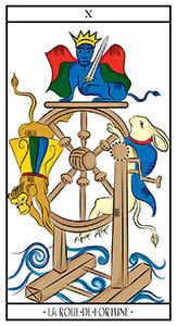 A Roda do Tarot