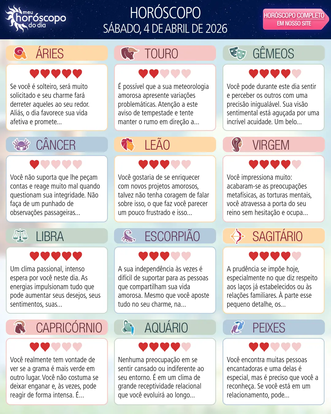 Horóscopo de Sábado, 4 De Abril De 2026